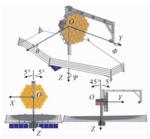 Thermal Design of Ultra-Large Diameter In-Orbit Assembly Infrared Telescope Sunshield
