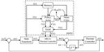 Intelligent Thermal Control Algorithm Based on Deep Deterministic Policy Gradient for Spacecraft